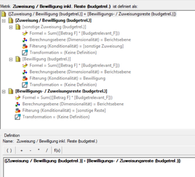 zuweisungbewilligunginklrestebudgetrel.png zuweisungbewilligunginklrestebudgetrel.png